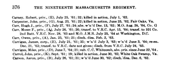 top of page 375 of the History of the 19th Mass Regiment showing 9 names including James Carrigan